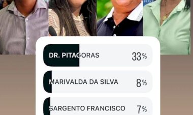 Tonha Magalhães lidera corrida para deputada em Candeias