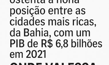 Candeias: PIB DE 6 BILHÕES dados ano 2021